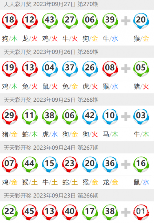 197澳门跑狗澳门跑狗376969资料
