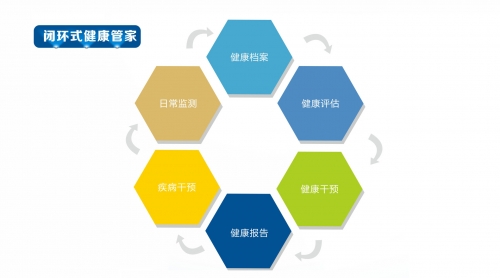 管家婆精选心水资料站930管家婆精选心水资料站930，智能管家，精准资料一站掌握-第1张图片