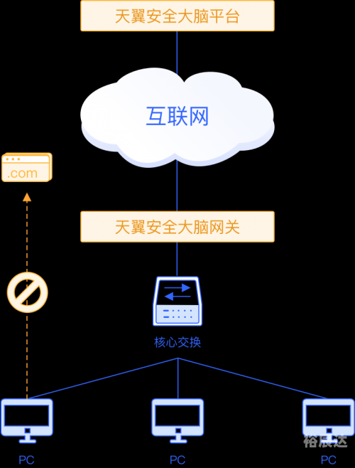 5682.com，数字时代的网络新天地