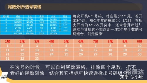 双色球选号预测双色球选号预测-第1张图片