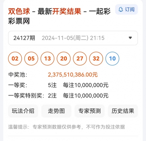 下一期双色球必出号码老板下一期双色球必出号码老板预测-第2张图片