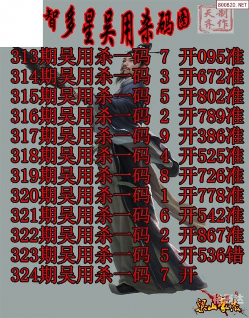 牛彩网福彩3d图谜九132期牛彩网福彩3D图谜九-第1张图片
