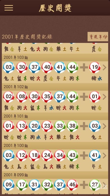 2023香港历史开奖记录2023香港历史开奖记录回顾-第1张图片