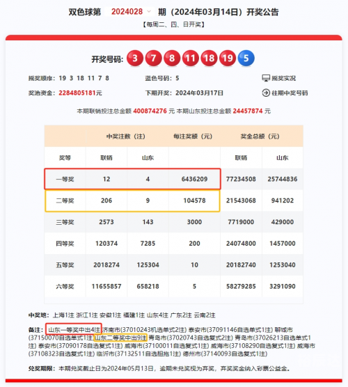 福利彩票快乐8中奖查询福利彩票双色球福利彩票快乐8中奖查询-第3张图片