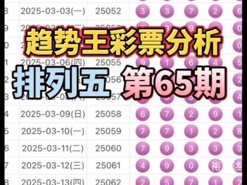 排列五最新开奖走势图新浪网排列五最新开奖走势图分析