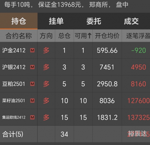 期货软件大赢家期货软件大赢家-第2张图片