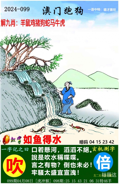 澳门精准一肖两码新澳门精准一肖一码准确公开-第2张图片