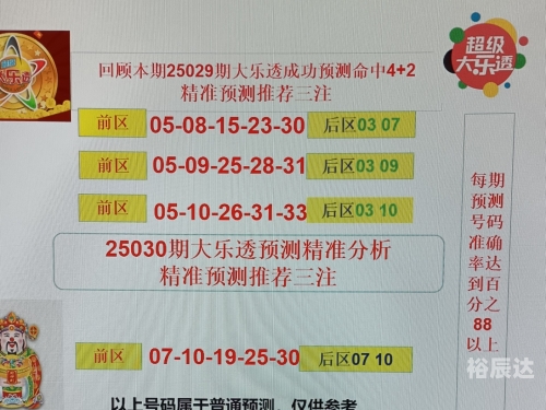 大乐透下期预测，精准预测与策略分析-第2张图片