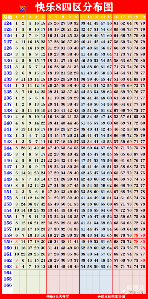 3d天天彩探索3D天天彩，数字娱乐的新篇章