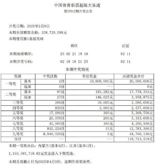 大乐透最新结果开奖号一大乐透最新结果开奖号揭晓
