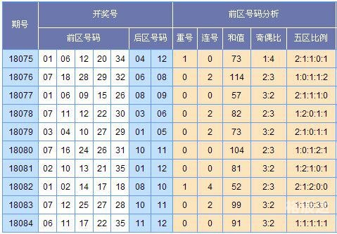 云南快乐十分开奖今天云南快乐十分开奖今日体验