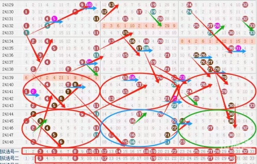 双色球中奖走势图双色球中奖走势图揭秘-第3张图片