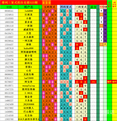 2019码特开奖结果2019码特开奖结果揭晓