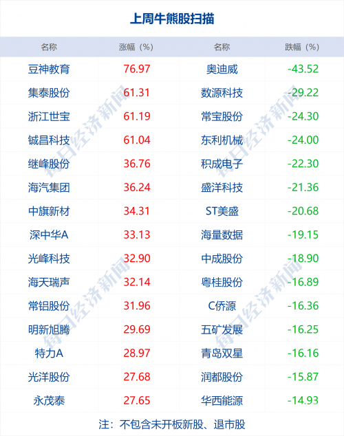 澳门六下彩资料网站开奖结果澳门六下彩资料网站开奖结果揭秘