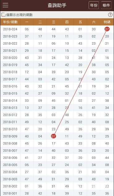 2023澳门六今晚开奖结果出来85期澳门六今晚开奖结果揭晓，85期回顾与展望-第2张图片