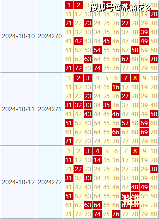 快8今天开奖号码快8今天开奖号码揭晓