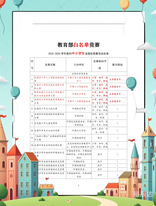 2025年全年资料免费公开2022年正版资料免费大全-第2张图片