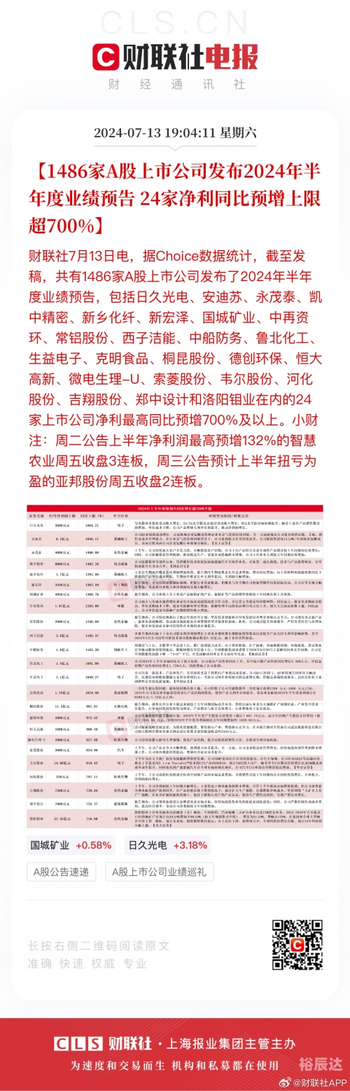 新澳门今晚开特马开奖新澳门今晚开特马开奖-第2张图片
