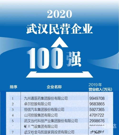 澳门三肖三码精准100%王中王软件澳门三肖三码精准100%王中王-第2张图片