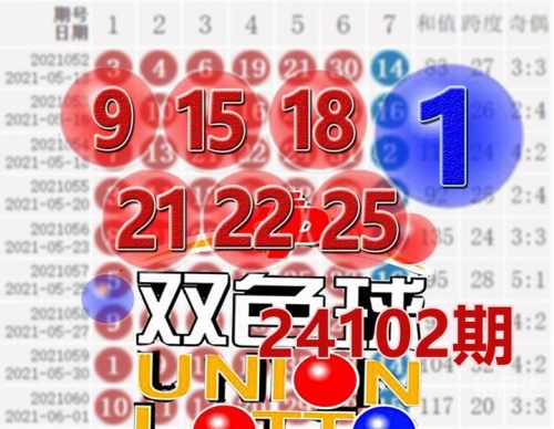 双色球100期开奖号码双色球100，彩票中的神秘世界-第2张图片