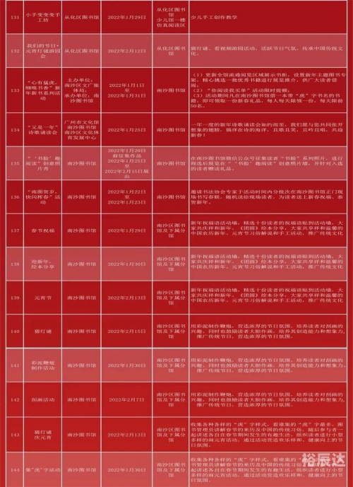 二四六天好彩免费资枓大全-第3张图片