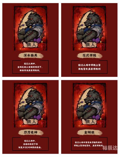 狼人杀规则详解-第3张图片