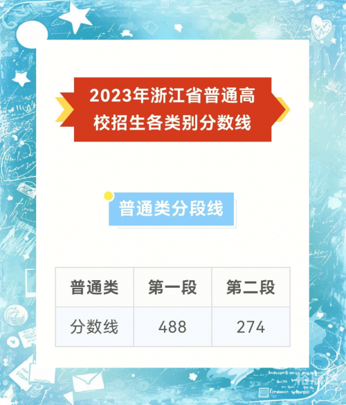 江西高考志愿填报系统江西高考志愿填报系统，助力学子梦想起航-第1张图片