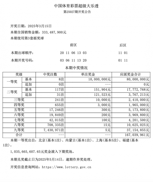 福利彩票36选7开奖结果福利彩票36选7开奖结果揭晓-第1张图片