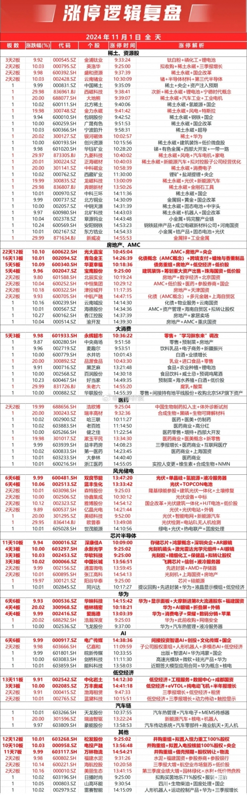管家婆一肖一码最准175，精准预测与高效管理-第2张图片
