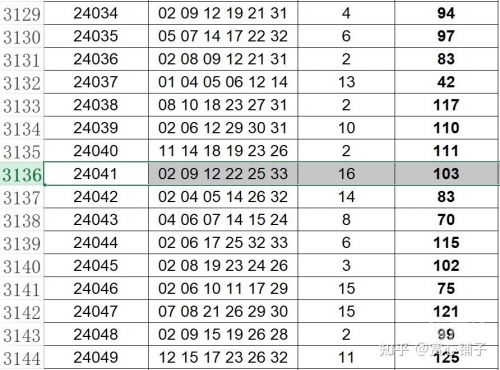 2024澳门开奖结果出来49942024澳门开奖结果揭晓，预测与展望-第3张图片