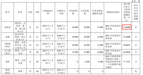 78BABY78BABY，育儿新篇章-第2张图片