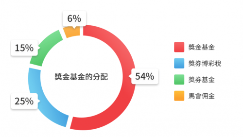 六盒采，探索多彩生活-第2张图片