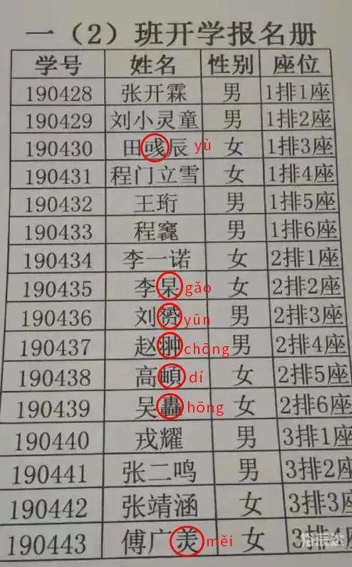 姓名学笔画数怎么计算姓名学笔画解析-第3张图片