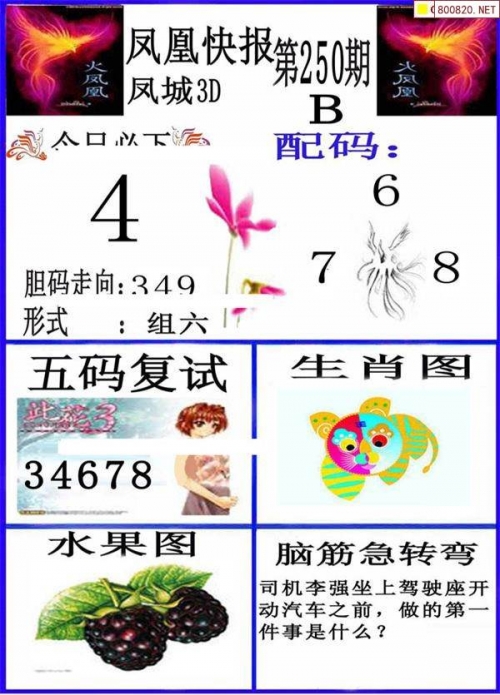 3d走势图专业连线板3d开机3D走势图专业连线板，引领市场趋势的强大工具-第1张图片