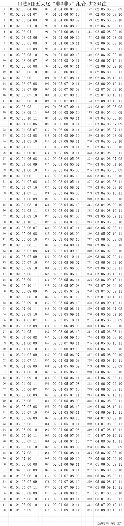 11选5手机版走势图下载11选5手机版走势图下载，揭秘彩票市场动态-第2张图片
