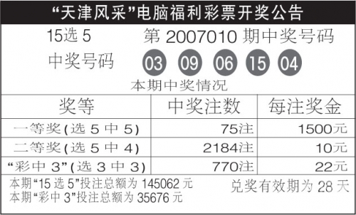 2025港六今晚开奖号码六合特码，智能科技引领未来-第2张图片