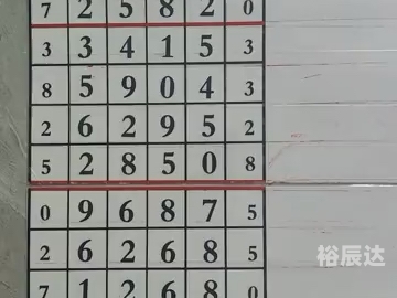 安徽11选5走势图安徽11选5走势图分析-第1张图片