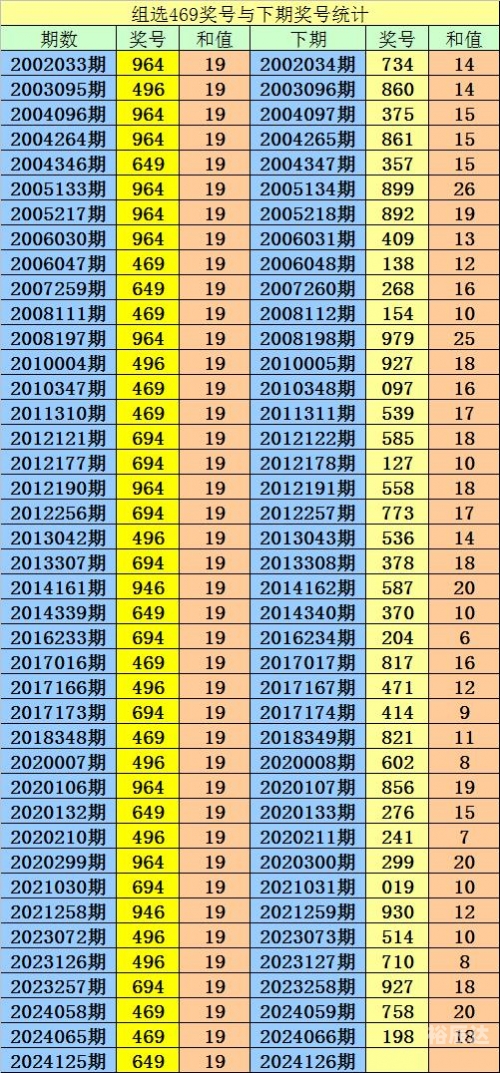 二肖四码最准100%二肖3码，彩票投注的智慧与策略-第1张图片