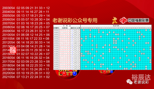 新澳六开彩开奖号码记录近查询父亲节新澳六开彩开奖号码记录近查询-第2张图片