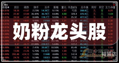 股票游戏板块龙头有哪些股票游戏，揭示其中的奥秘与风险-第3张图片