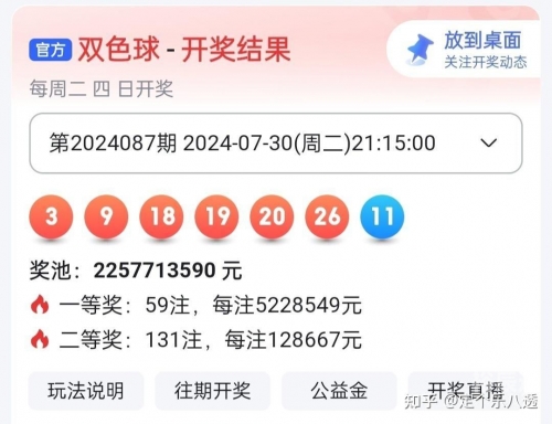 2024027期双色球开奖结果 开奖号码2024027期双色球开奖结果揭晓