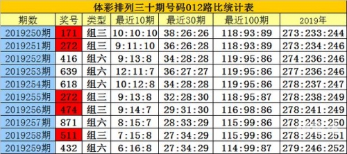 白小姐今晚开奖，一肖一码揭晓-第1张图片