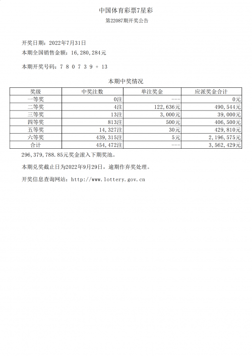 七位数开奖结果查询-第1张图片