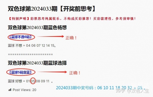 双色球开奖结果号码双色球开奖结果号码揭晓-第2张图片