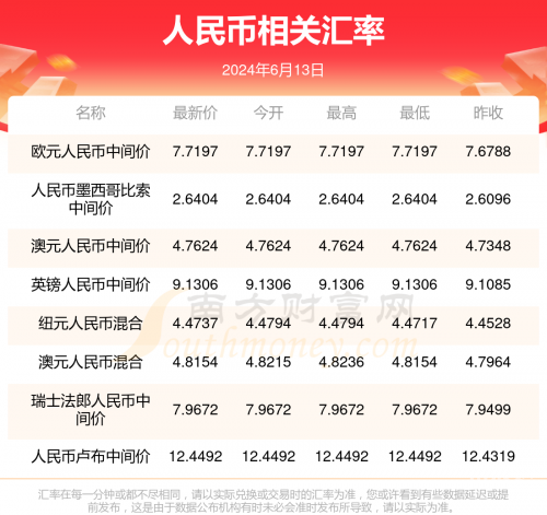 2023澳门资料大全正版资料免费2023澳门资料大全正版资料免费版-第3张图片