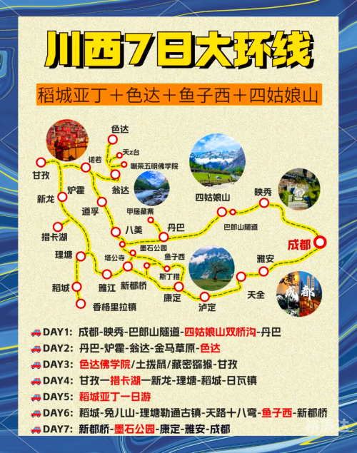 川西大环线7天旅游攻略-第2张图片