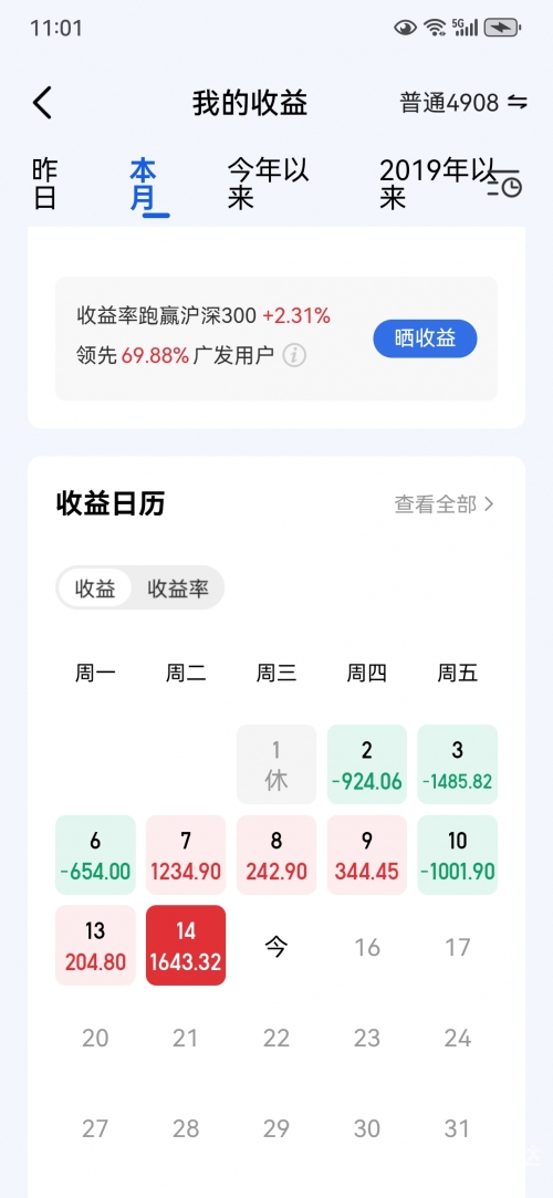 天天盈球最新版天天盈，财富的源泉
