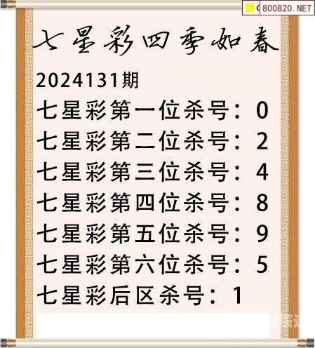 七星彩开奖号码今天开奖结果查询2022年17期七星彩今天开奖号码查询-第2张图片