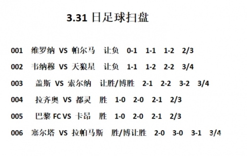 90分钟即时足球比分概览-第1张图片