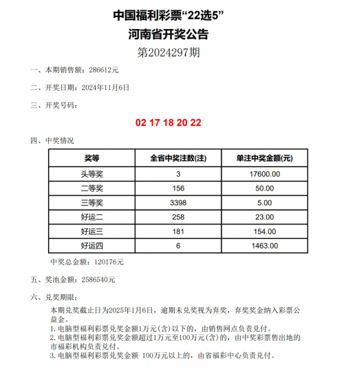 辽宁福利彩票35选7，福利彩票的魅力与乐趣-第3张图片